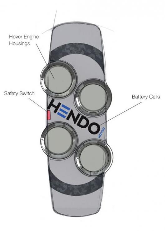 hoverboard_05 hoverboard_05