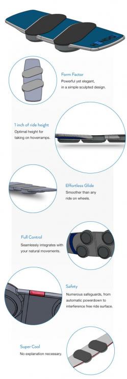 hoverboard_06 hoverboard_06
