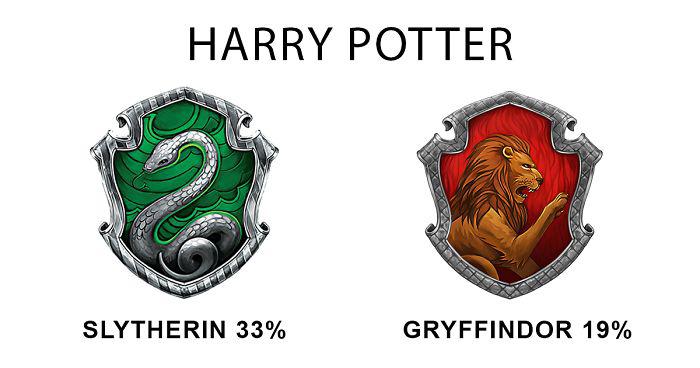 signsrecognizelogos_001