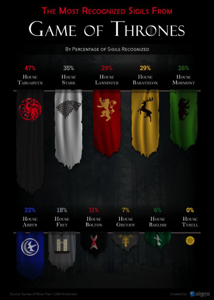 signsrecognizelogos_004