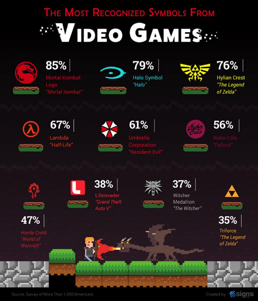 signsrecognizelogos_005 signsrecognizelogos_005