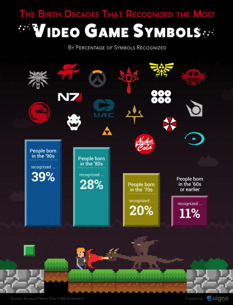 signsrecognizelogos_008