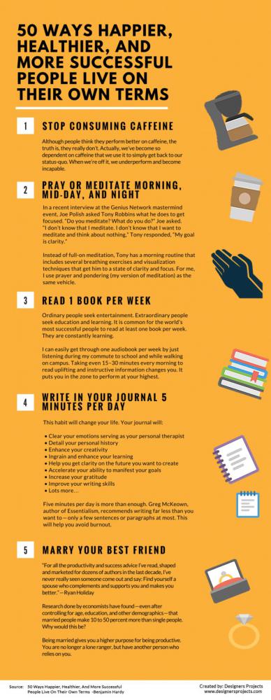 successfulpeoplehabits_001