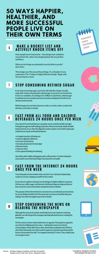 successfulpeoplehabits_002