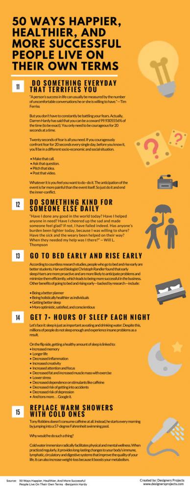 successfulpeoplehabits_003