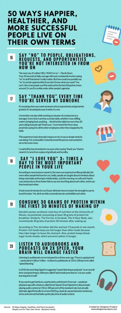 successfulpeoplehabits_004