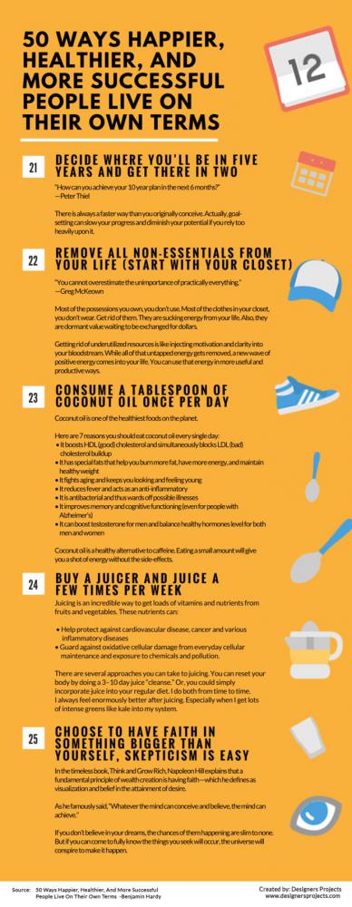 successfulpeoplehabits_005