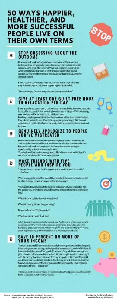 successfulpeoplehabits_006