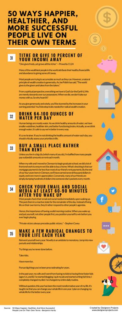 successfulpeoplehabits_007