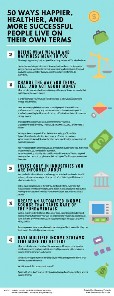 successfulpeoplehabits_008