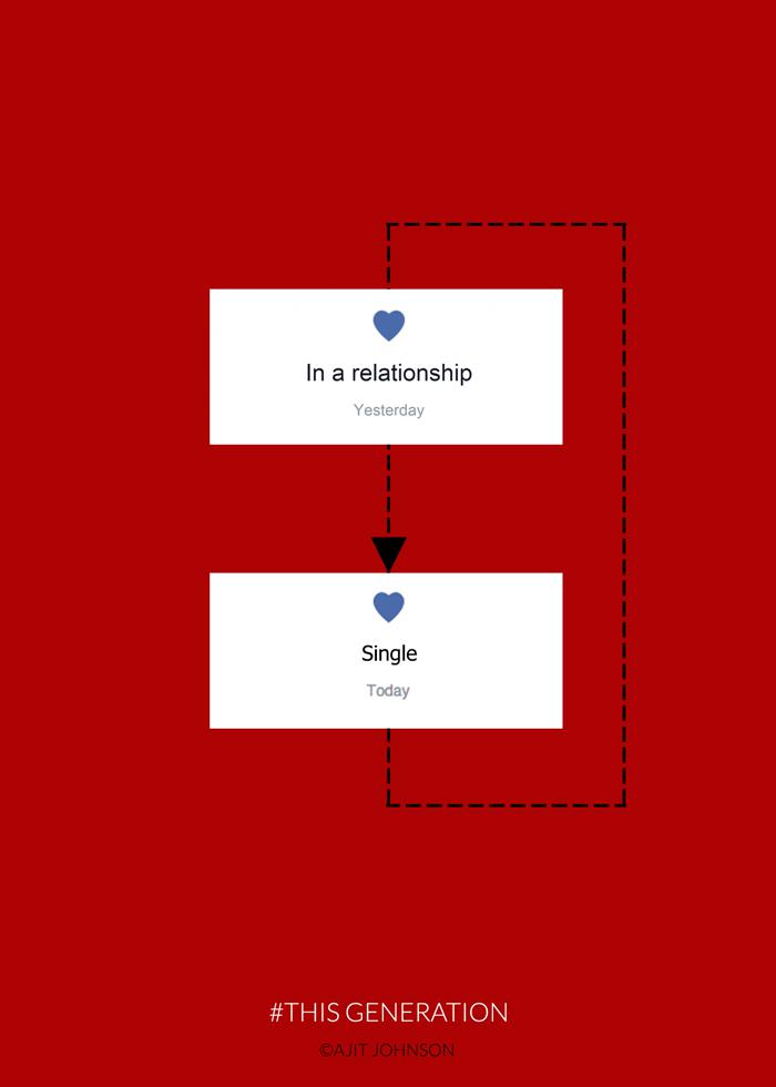 thisgeneration_014 thisgeneration_014