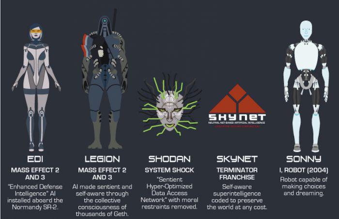 famousrobots_003