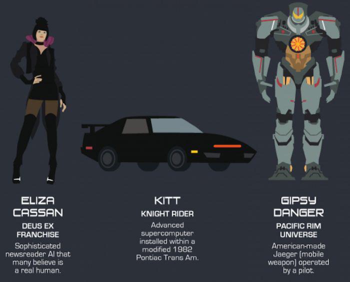 famousrobots_004