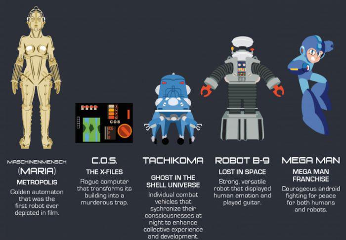 famousrobots_005