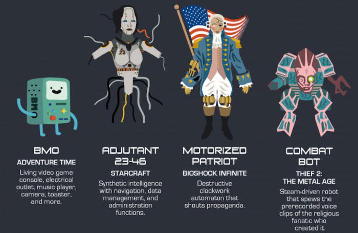 famousrobots_006