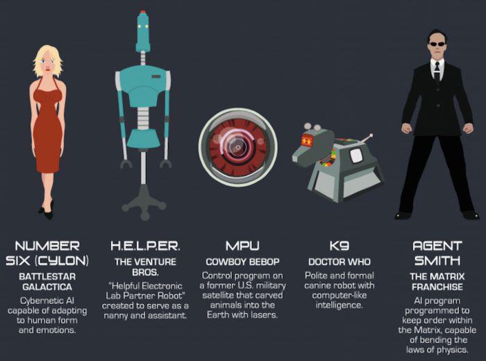 famousrobots_007