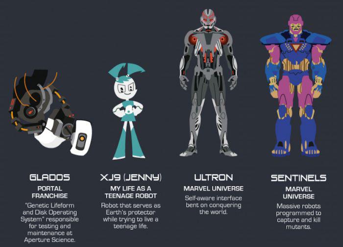 famousrobots_008