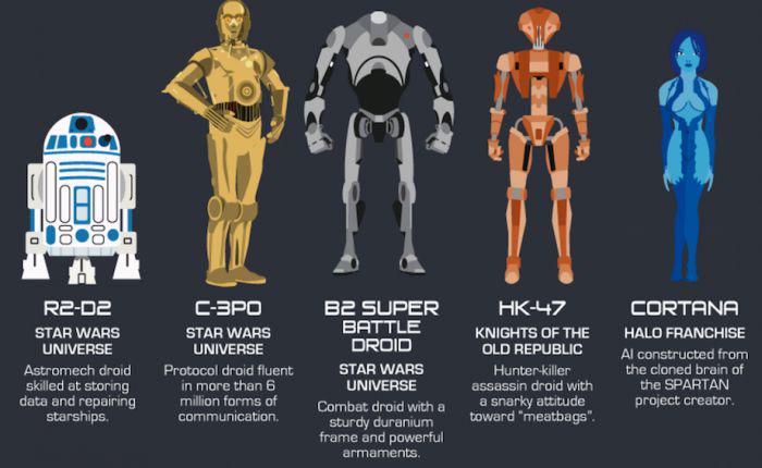 famousrobots_010