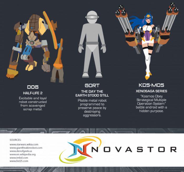 famousrobots_012
