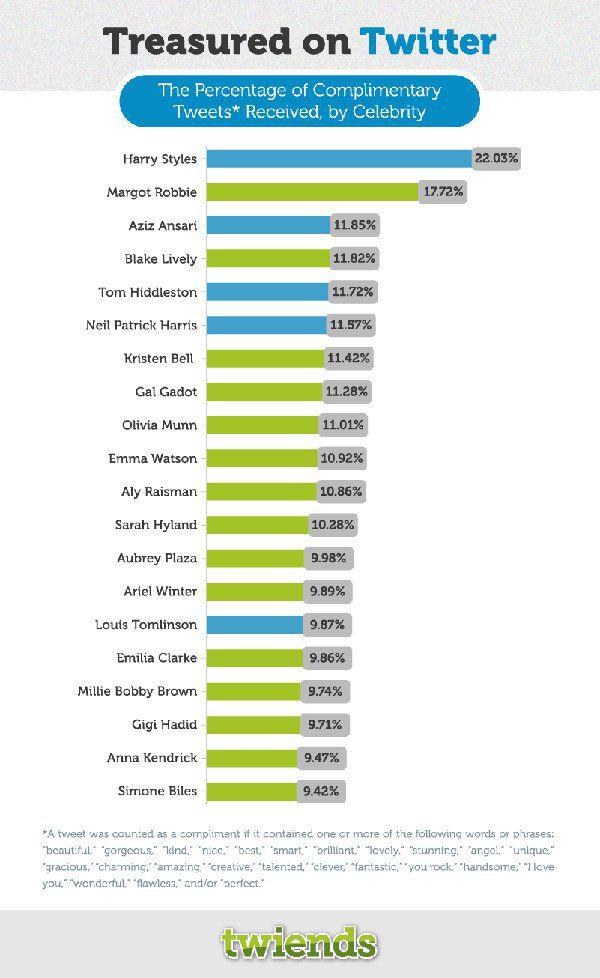 twitterabusedcelebs_006