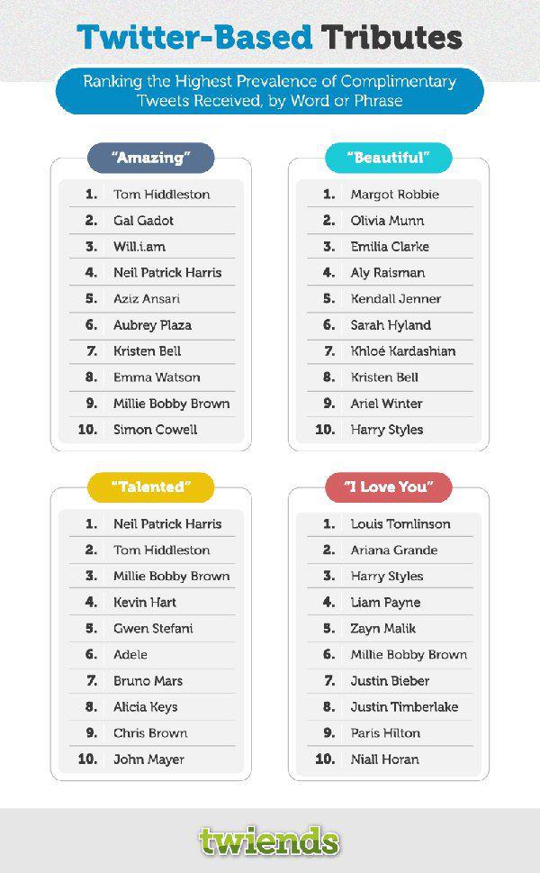 twitterabusedcelebs_007