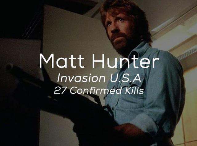 deadliest80sstars_007 deadliest80sstars_007