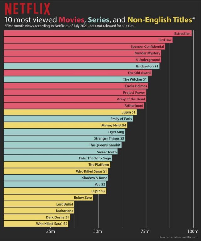 interestingdata4_026