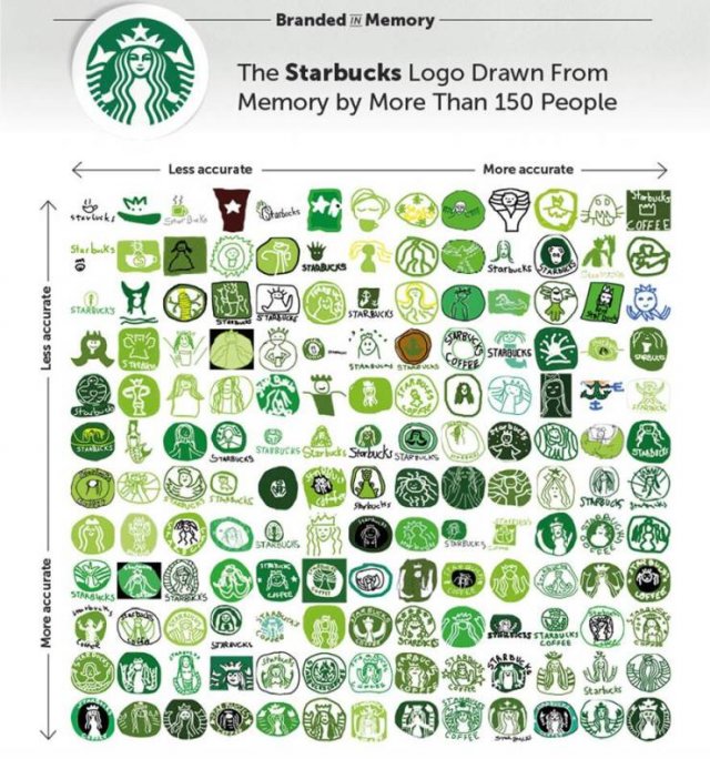 interestingdata4_034