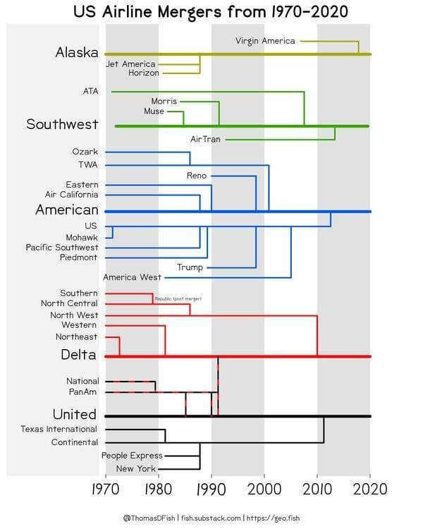 interestingdata4_039