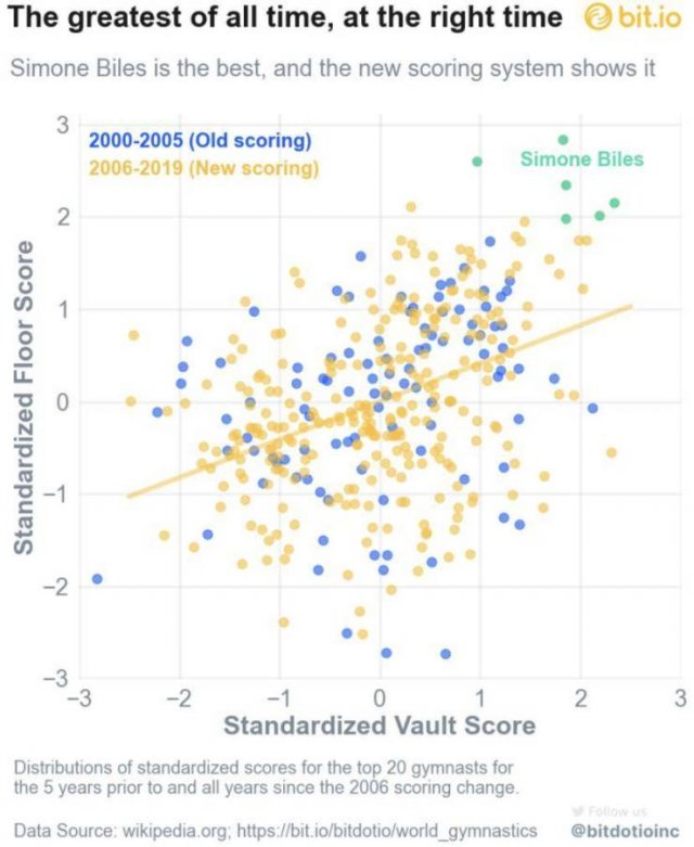 interestingdata4_043