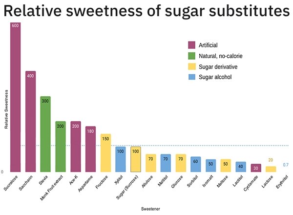 interestingdata5_001