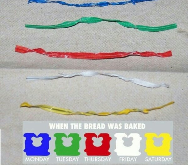 interestingdata5_007