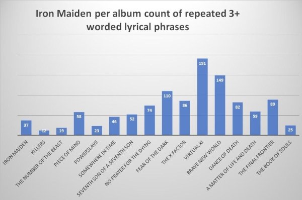 interestingdata5_015
