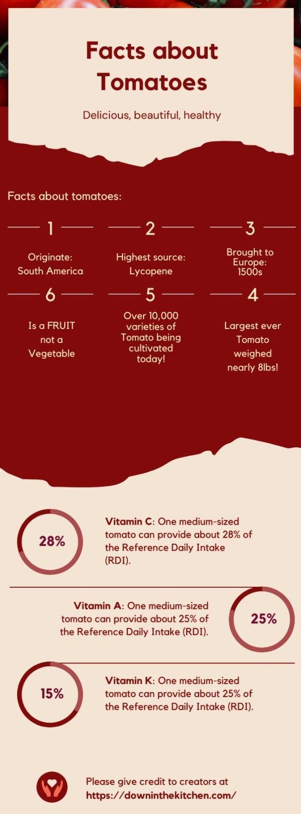 interestingfacts6_036