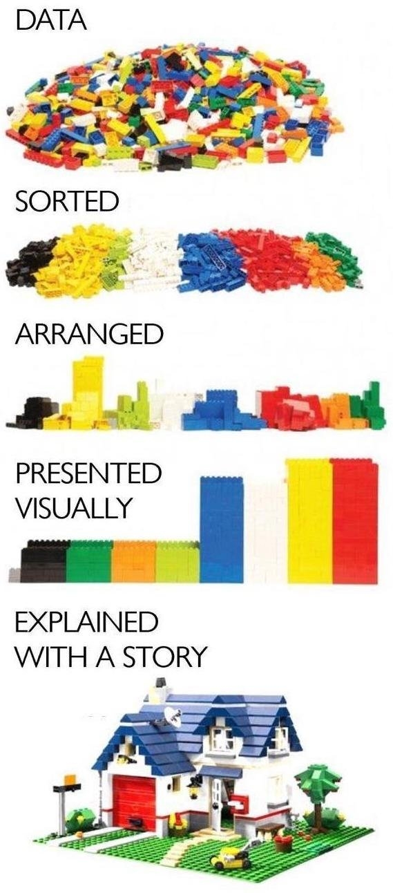 interestingdata6_002