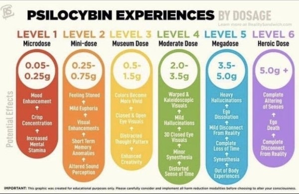 interestingdata7_001