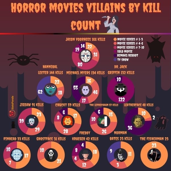 interestingdata7_012