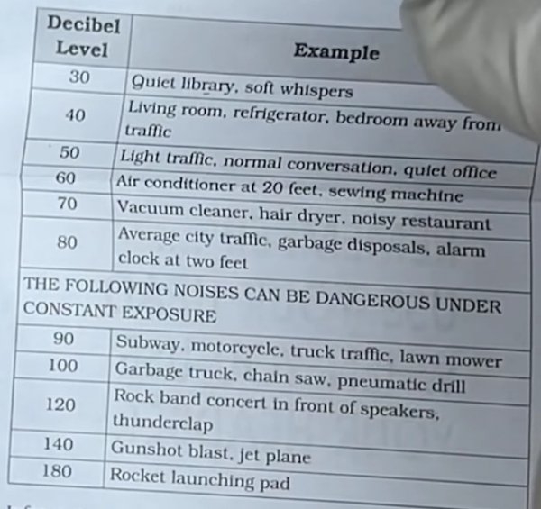 interestingdata7_019