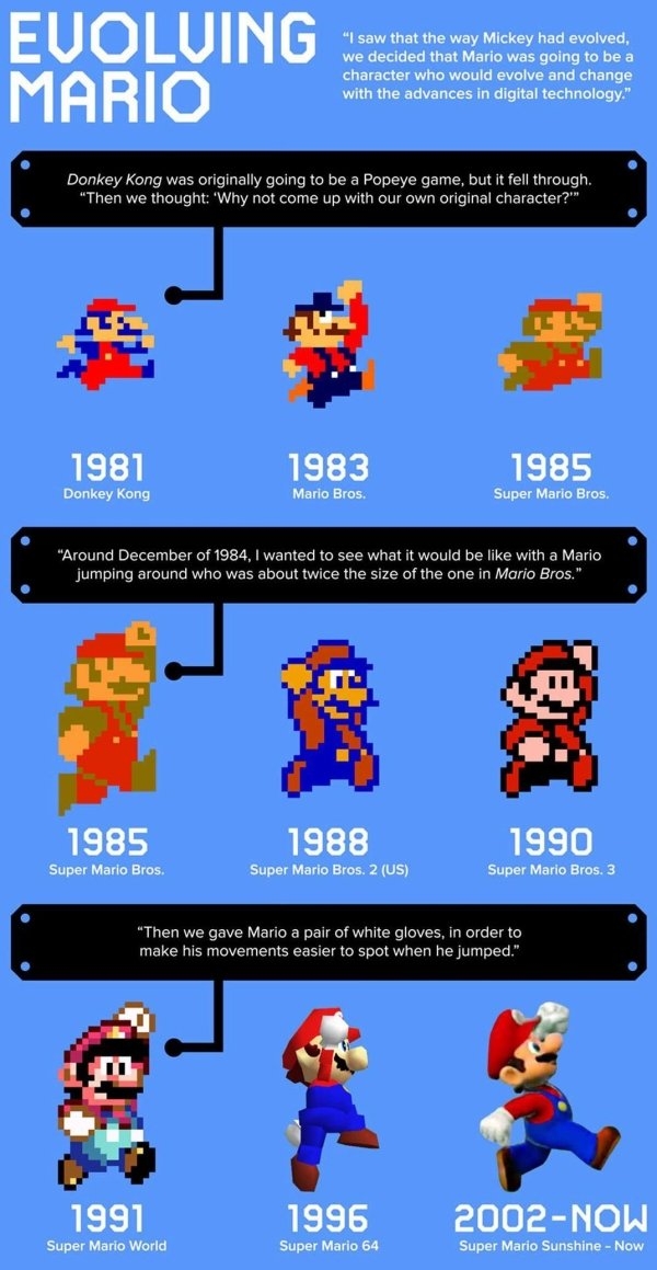 interestingdata8_001