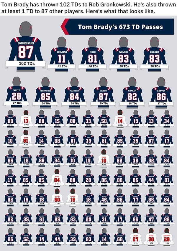 interestingdata8_008