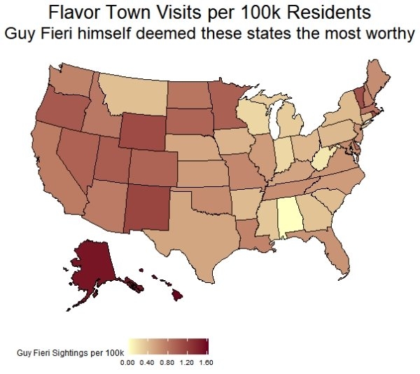 interestingdata8_010