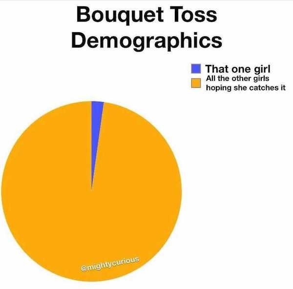 weddingmemes_005