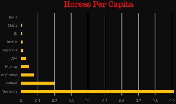 interestingdata10_007