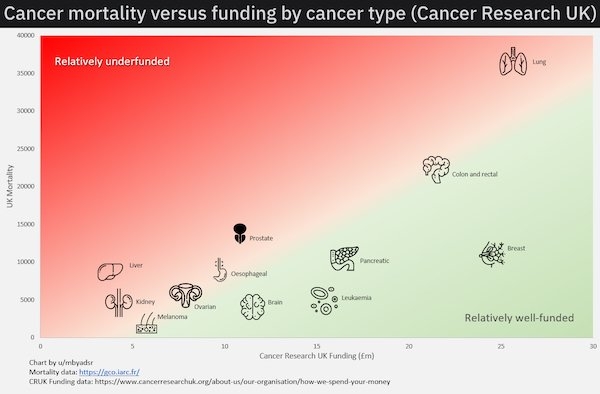 interestingdata10_017