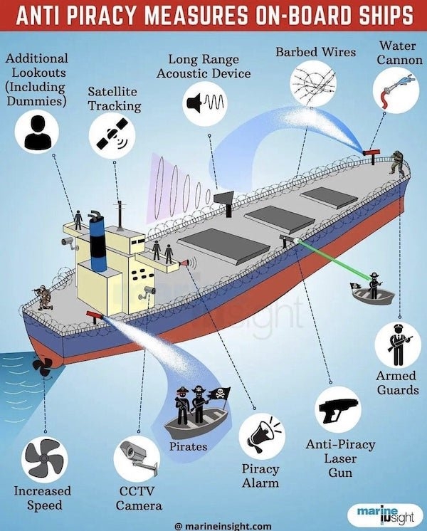 interestingdata10_023