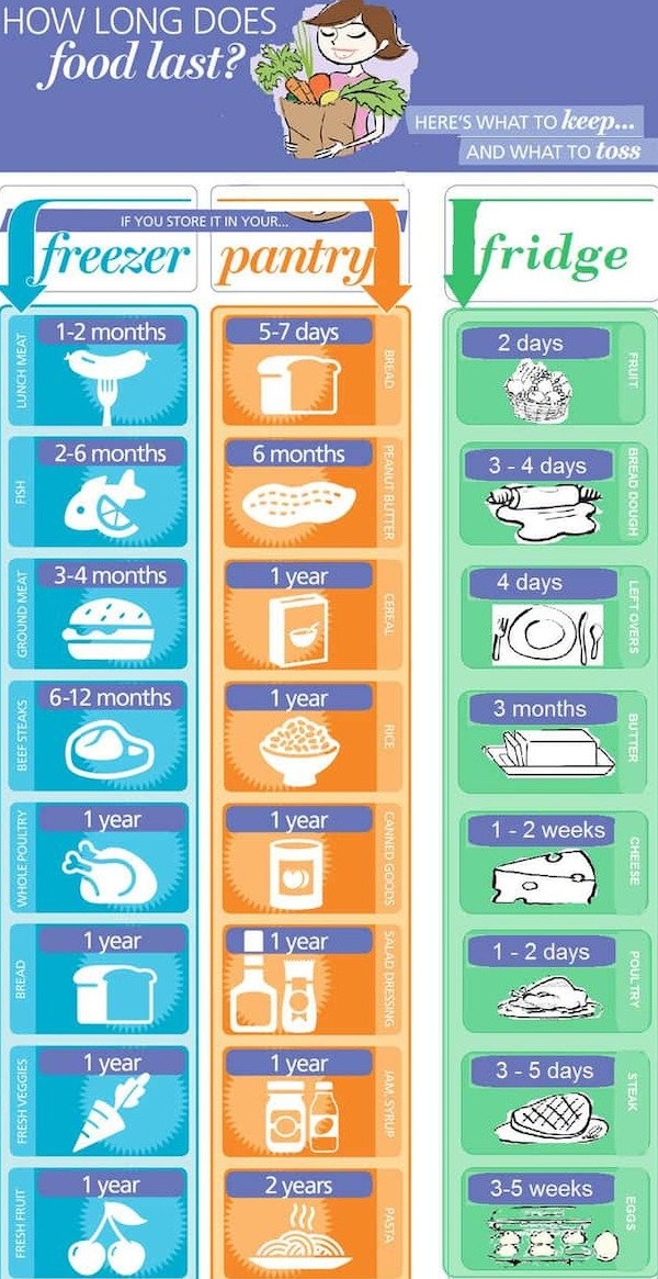 interestingdata11_010