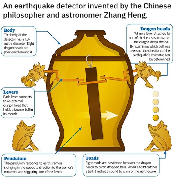 interestingdata9_005