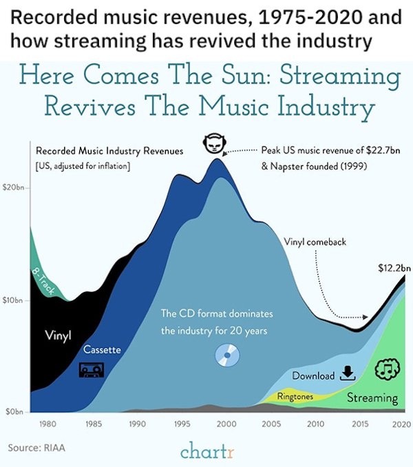 interestingdata9_019