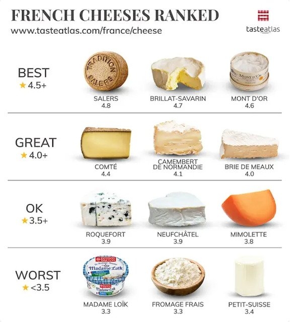 worldrankedfoods_010