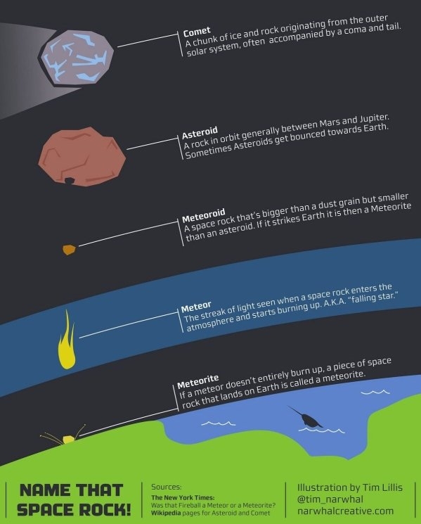 interestingdata2_010